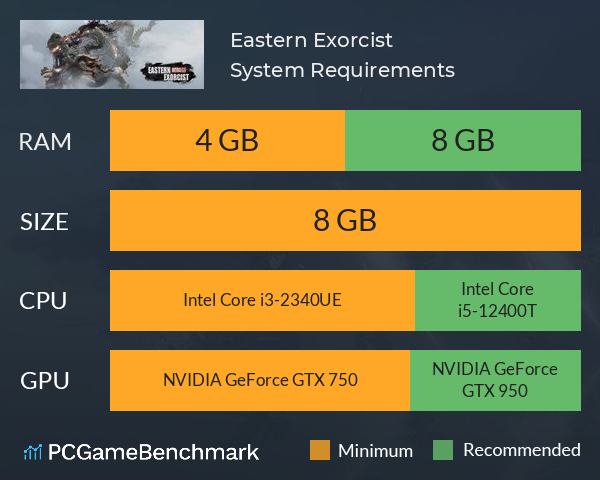 Eastern Exorcist System Requirements PC Graph - Can I Run Eastern Exorcist