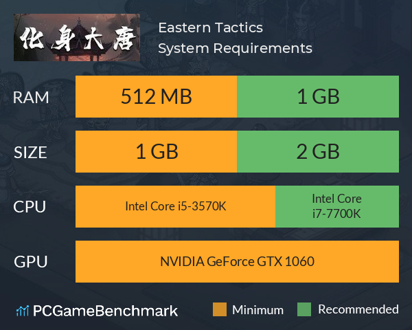 Eastern Tactics System Requirements PC Graph - Can I Run Eastern Tactics