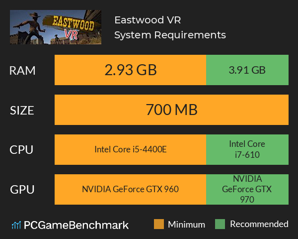 Eastwood VR System Requirements PC Graph - Can I Run Eastwood VR