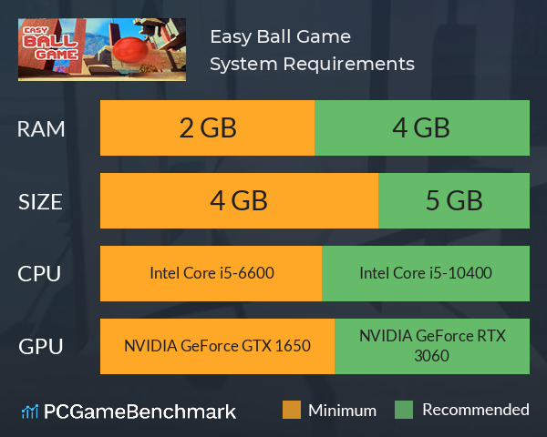 Easy Ball Game System Requirements PC Graph - Can I Run Easy Ball Game Easy Ball Game System Requirements PC Graph - Can I Run Easy Ball Game