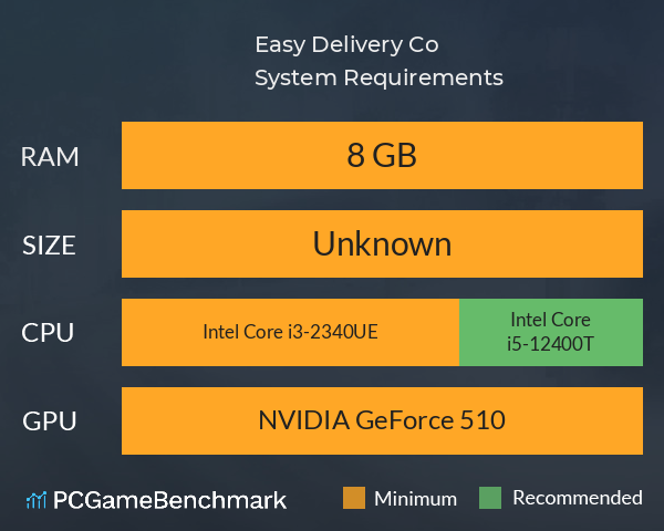 Easy Delivery Co. System Requirements PC Graph - Can I Run Easy Delivery Co. Easy Delivery Co. System Requirements PC Graph - Can I Run Easy Delivery Co.