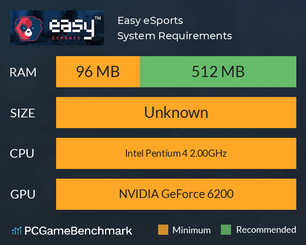 Easy eSports System Requirements PC Graph - Can I Run Easy eSports