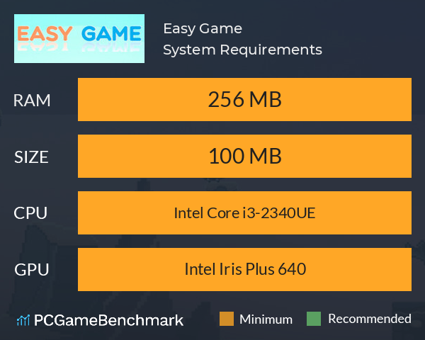 Easy Game System Requirements PC Graph - Can I Run Easy Game Easy Game System Requirements PC Graph - Can I Run Easy Game