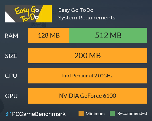 Easy Go ToDo System Requirements PC Graph - Can I Run Easy Go ToDo