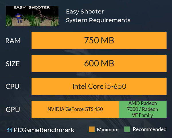 Easy Shooter System Requirements PC Graph - Can I Run Easy Shooter