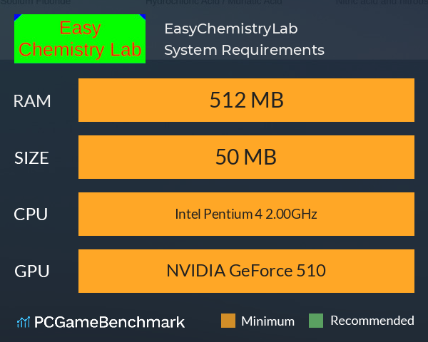EasyChemistryLab System Requirements PC Graph - Can I Run EasyChemistryLab EasyChemistryLab System Requirements PC Graph - Can I Run EasyChemistryLab