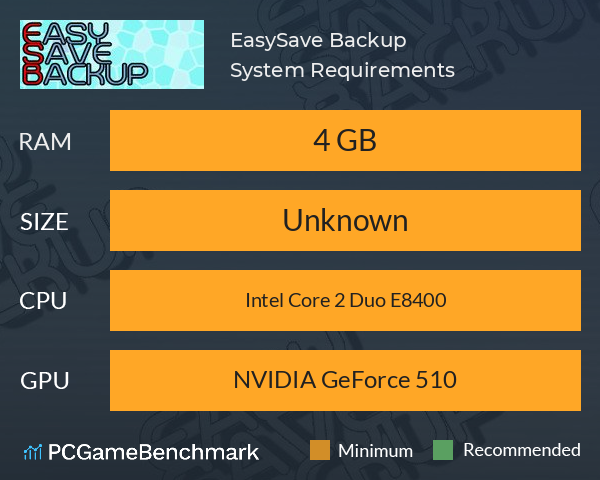 EasySave Backup System Requirements PC Graph - Can I Run EasySave Backup