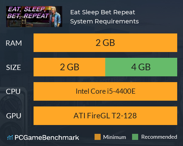 Eat, Sleep, Bet, Repeat System Requirements PC Graph - Can I Run Eat, Sleep, Bet, Repeat