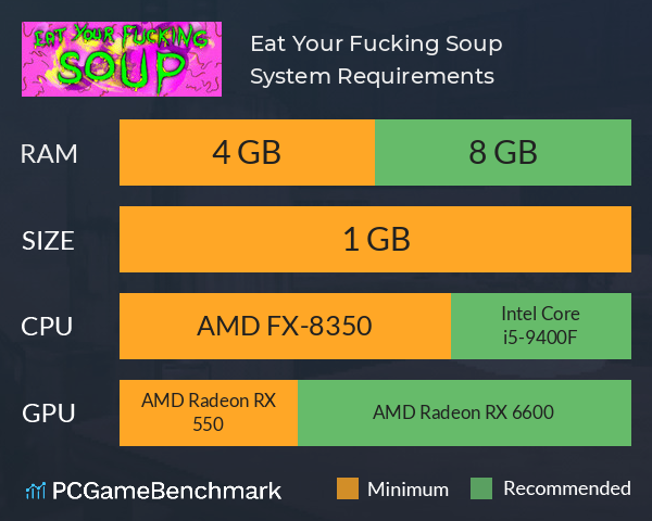 Eat Your Fucking Soup System Requirements PC Graph - Can I Run Eat Your Fucking Soup Eat Your Fucking Soup System Requirements PC Graph - Can I Run Eat Your Fucking Soup