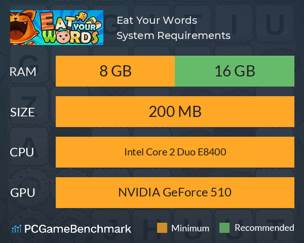 Eat Your Words System Requirements PC Graph - Can I Run Eat Your Words Eat Your Words System Requirements PC Graph - Can I Run Eat Your Words