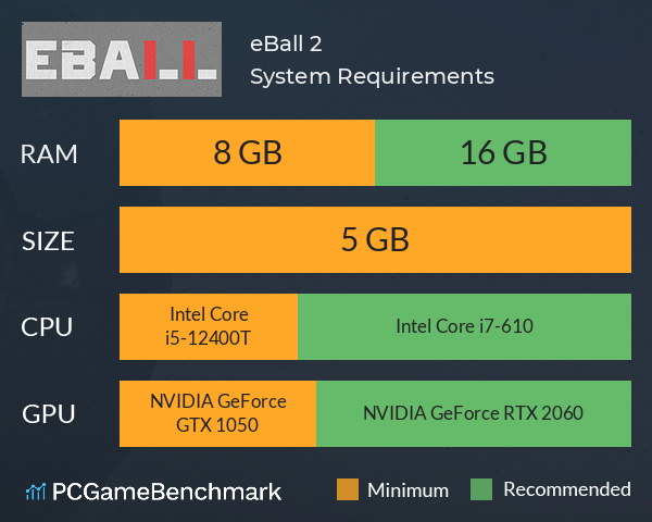 eBall 2 System Requirements PC Graph - Can I Run eBall 2