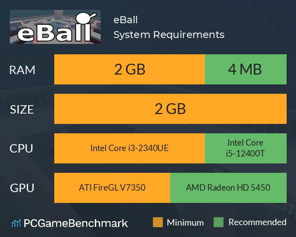 eBall System Requirements PC Graph - Can I Run eBall