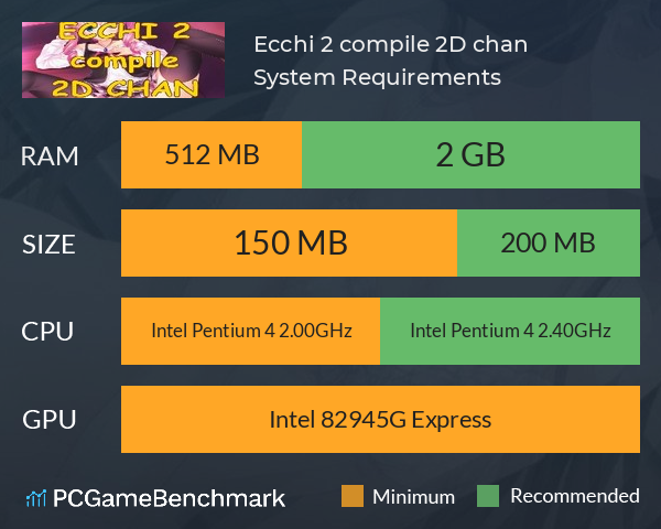 Ecchi 2: compile 2D chan System Requirements PC Graph - Can I Run Ecchi 2: compile 2D chan