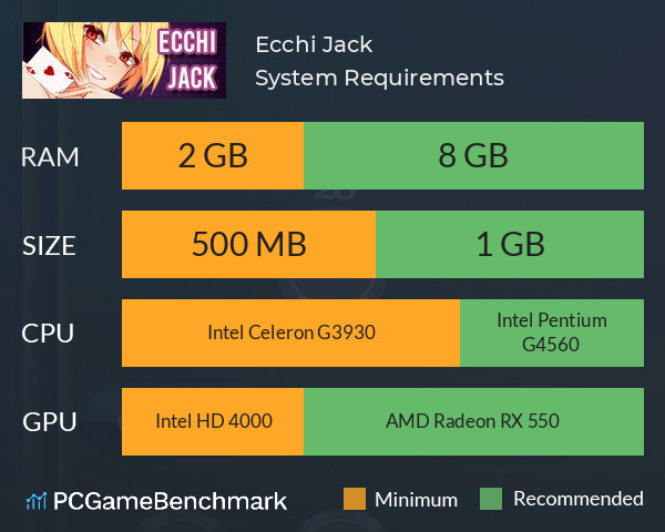 Ecchi Jack System Requirements PC Graph - Can I Run Ecchi Jack