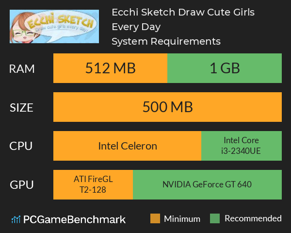Ecchi Sketch: Draw Cute Girls Every Day! System Requirements PC Graph - Can I Run Ecchi Sketch: Draw Cute Girls Every Day!