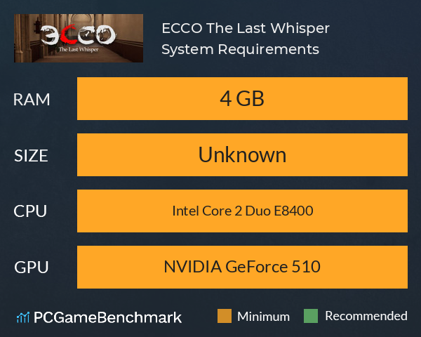 ECCO: The Last Whisper System Requirements PC Graph - Can I Run ECCO: The Last Whisper ECCO: The Last Whisper System Requirements PC Graph - Can I Run ECCO: The Last Whisper