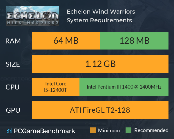 Echelon: Wind Warriors System Requirements PC Graph - Can I Run Echelon: Wind Warriors