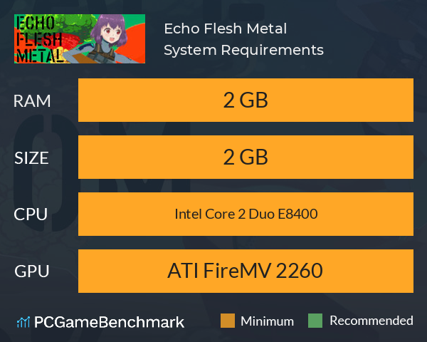 Echo Flesh Metal System Requirements PC Graph - Can I Run Echo Flesh Metal Echo Flesh Metal System Requirements PC Graph - Can I Run Echo Flesh Metal