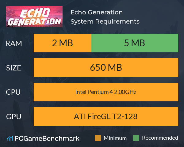 Echo Generation System Requirements PC Graph - Can I Run Echo Generation