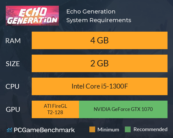 Echo Generation System Requirements PC Graph - Can I Run Echo Generation