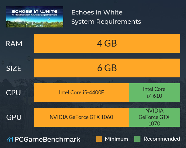 Echoes in White System Requirements PC Graph - Can I Run Echoes in White Echoes in White System Requirements PC Graph - Can I Run Echoes in White