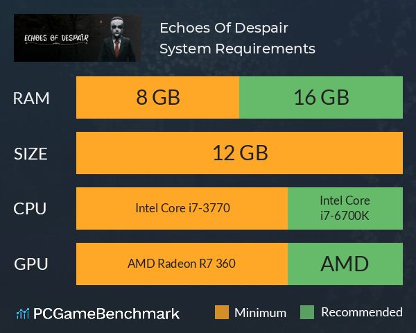 Echoes Of Despair System Requirements PC Graph - Can I Run Echoes Of Despair Echoes Of Despair System Requirements PC Graph - Can I Run Echoes Of Despair