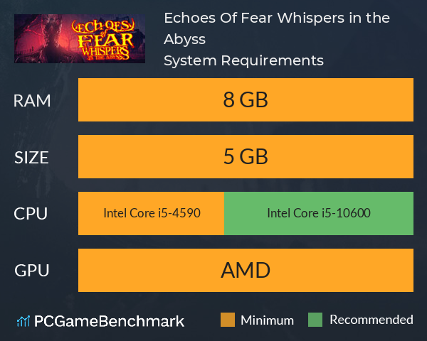 Echoes Of Fear: Whispers in the Abyss System Requirements PC Graph - Can I Run Echoes Of Fear: Whispers in the Abyss Echoes Of Fear: Whispers in the Abyss System Requirements PC Graph - Can I Run Echoes Of Fear: Whispers in the Abyss
