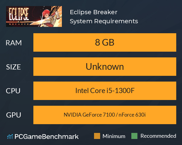 Eclipse Breaker System Requirements PC Graph - Can I Run Eclipse Breaker