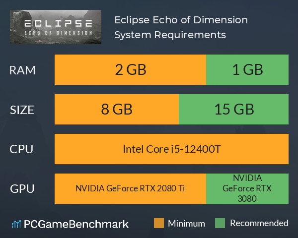 Eclipse: Echo of Dimension System Requirements PC Graph - Can I Run Eclipse: Echo of Dimension