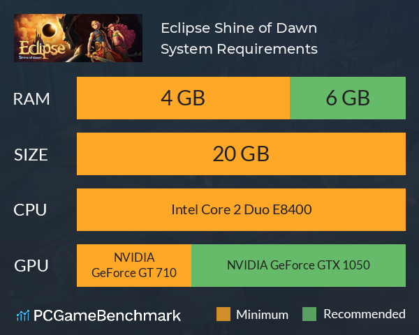 Eclipse: Shine of Dawn System Requirements PC Graph - Can I Run Eclipse: Shine of Dawn Eclipse: Shine of Dawn System Requirements PC Graph - Can I Run Eclipse: Shine of Dawn