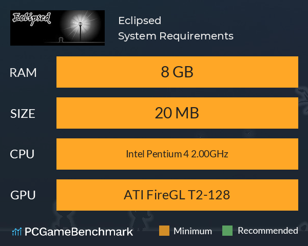 Eclipsed System Requirements PC Graph - Can I Run Eclipsed