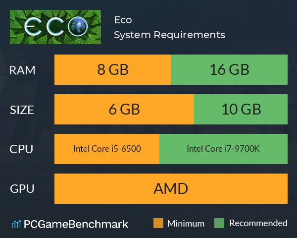 Eco System Requirements PC Graph - Can I Run Eco