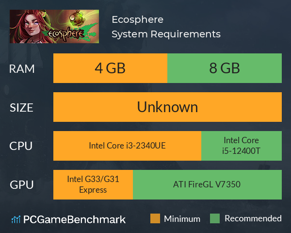 Ecosphere System Requirements PC Graph - Can I Run Ecosphere Ecosphere System Requirements PC Graph - Can I Run Ecosphere