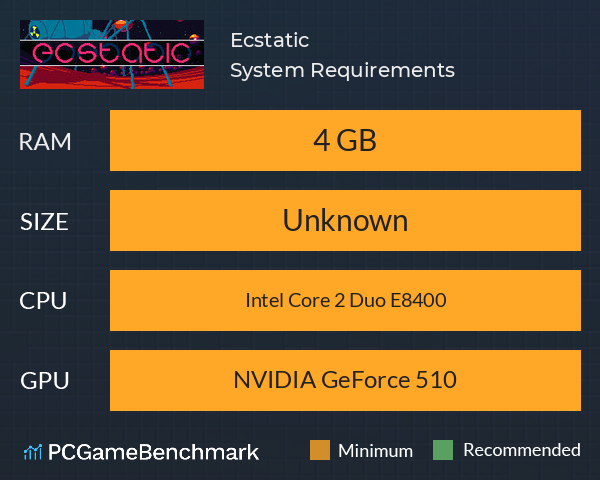Ecstatic System Requirements PC Graph - Can I Run Ecstatic Ecstatic System Requirements PC Graph - Can I Run Ecstatic