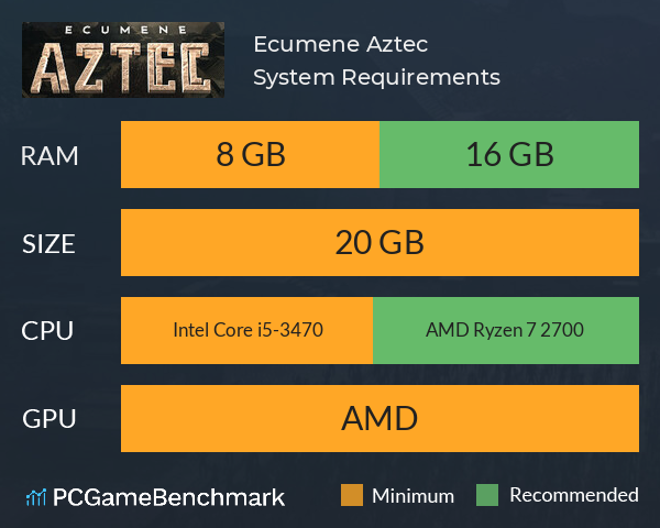 Ecumene Aztec System Requirements PC Graph - Can I Run Ecumene Aztec Ecumene Aztec System Requirements PC Graph - Can I Run Ecumene Aztec