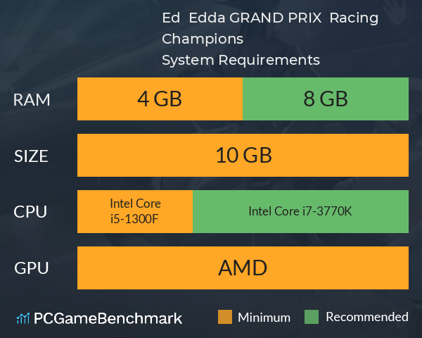 Ed & Edda: GRAND PRIX – Racing Champions System Requirements PC Graph - Can I Run Ed & Edda: GRAND PRIX – Racing Champions Ed & Edda: GRAND PRIX – Racing Champions System Requirements PC Graph - Can I Run Ed & Edda: GRAND PRIX – Racing Champions