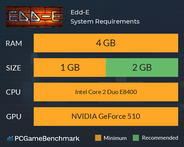 Edd-E System Requirements PC Graph - Can I Run Edd-E Edd-E System Requirements PC Graph - Can I Run Edd-E