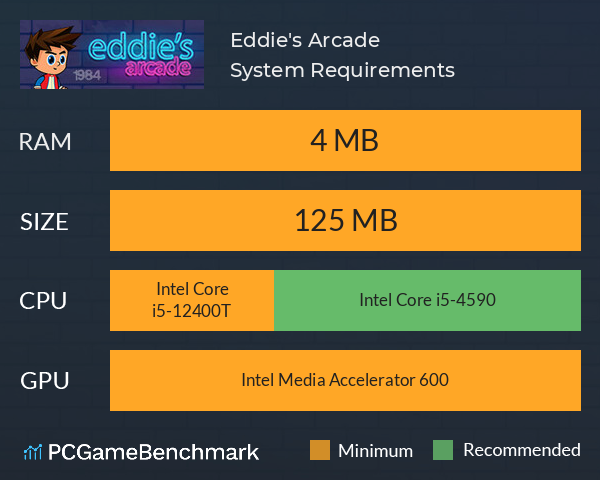 Eddie's Arcade System Requirements PC Graph - Can I Run Eddie's Arcade Eddie's Arcade System Requirements PC Graph - Can I Run Eddie's Arcade