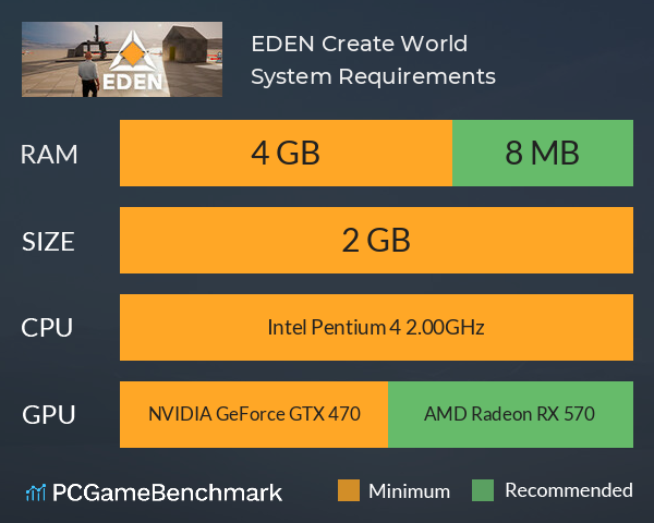 EDEN: Create World System Requirements PC Graph - Can I Run EDEN: Create World