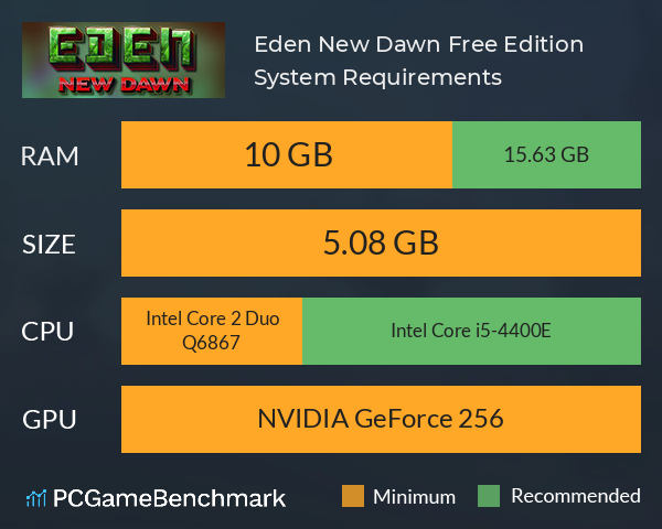 Eden: New Dawn Free Edition System Requirements PC Graph - Can I Run Eden: New Dawn Free Edition