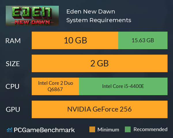 Eden: New Dawn System Requirements PC Graph - Can I Run Eden: New Dawn