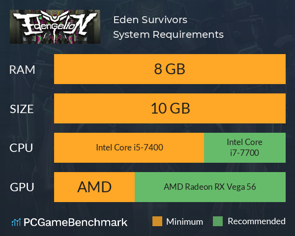 Eden Survivors System Requirements PC Graph - Can I Run Eden Survivors Eden Survivors System Requirements PC Graph - Can I Run Eden Survivors