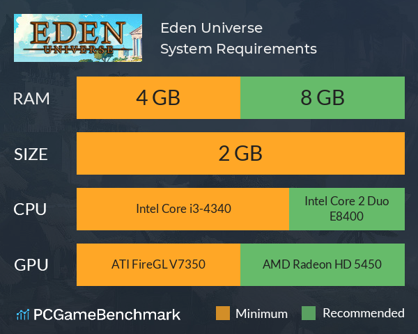 Eden Universe System Requirements PC Graph - Can I Run Eden Universe Eden Universe System Requirements PC Graph - Can I Run Eden Universe