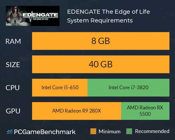 EDENGATE: The Edge of Life System Requirements PC Graph - Can I Run EDENGATE: The Edge of Life