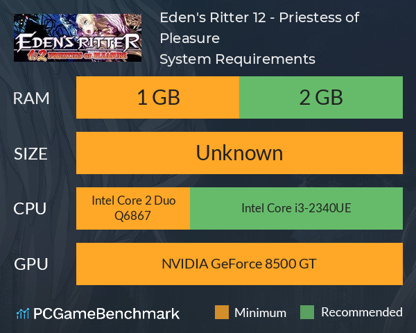 Eden's Ritter 1:2 - Priestess of Pleasure System Requirements PC Graph - Can I Run Eden's Ritter 1:2 - Priestess of Pleasure Eden's Ritter 1:2 - Priestess of Pleasure System Requirements PC Graph - Can I Run Eden's Ritter 1:2 - Priestess of Pleasure