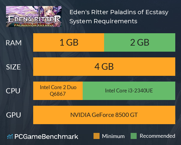 Eden's Ritter: Paladins of Ecstasy System Requirements PC Graph - Can I Run Eden's Ritter: Paladins of Ecstasy