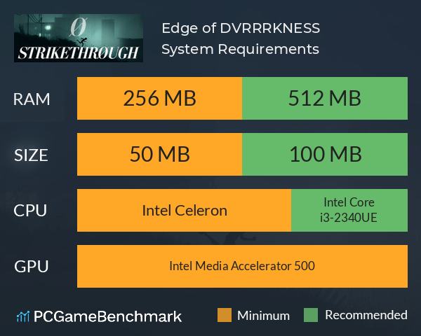 Edge of DVRRRKNESS System Requirements PC Graph - Can I Run Edge of DVRRRKNESS
