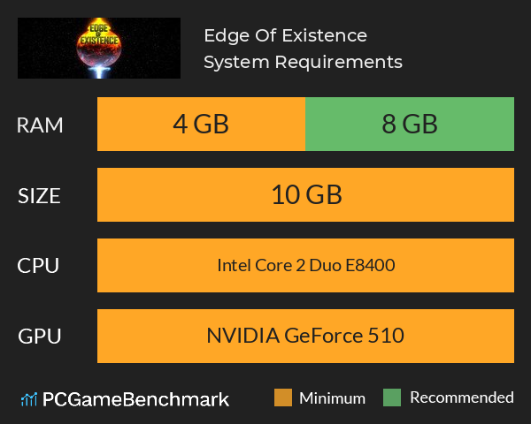 Edge Of Existence System Requirements PC Graph - Can I Run Edge Of Existence
