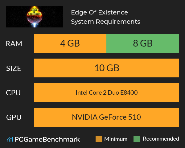 Edge Of Existence System Requirements PC Graph - Can I Run Edge Of Existence Edge Of Existence System Requirements PC Graph - Can I Run Edge Of Existence
