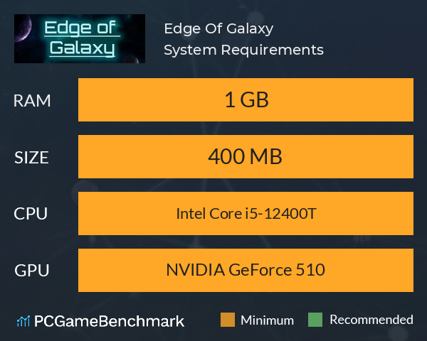 Edge Of Galaxy System Requirements PC Graph - Can I Run Edge Of Galaxy Edge Of Galaxy System Requirements PC Graph - Can I Run Edge Of Galaxy